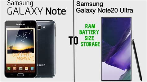 From To The Evolution Of Samsung Galaxy Note With Specs 😱🔥تطور