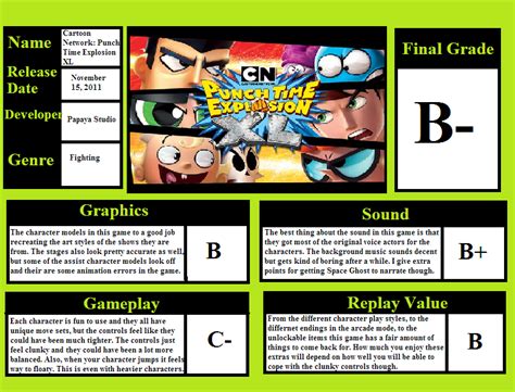 Cn Punch Time Explosion Xl Report Card By Mlp Vs Capcom On Deviantart