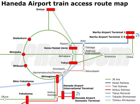 Haneda Airport Access Guide Haneda Airport To Tokyo Discount Ticket