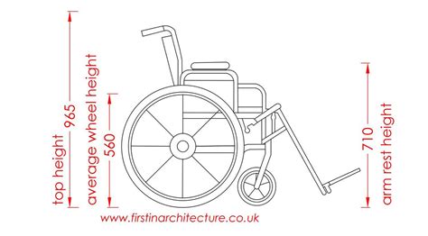 Metric Data 03 Average Dimensions Of Wheelchair User First In