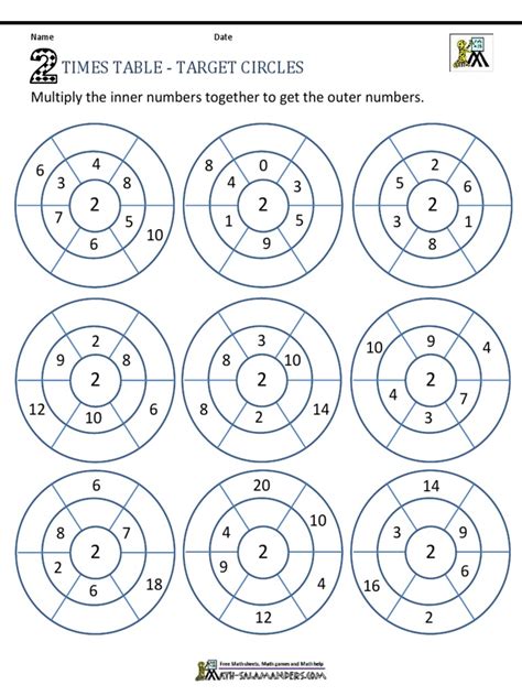 Times Table Target Circles Multiply The Inner Numbers Together To Get The Outer Numbers Pdf
