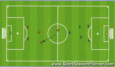 Footballsoccer Small Sided Game C Licence Small Sided Games Moderate