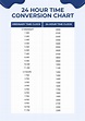 24 Hour Time Conversion Chart in PDF, Illustrator - Download | Template.net
