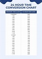 Free Daylight Saving Time Conversion Chart - Download in PDF ...