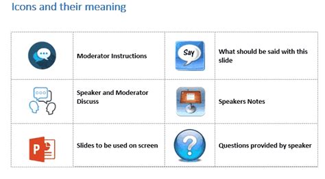 Preparing for Webinars: Conversation with Sharyn Fitzpatrick