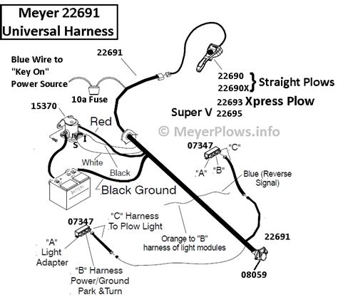Meyers Snow Plow Wiring Diagram