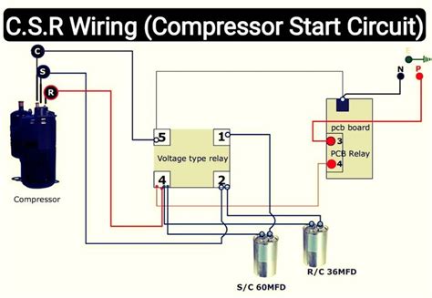 Understanding Car Aircon Compressor Wiring Diagrams Wiregram