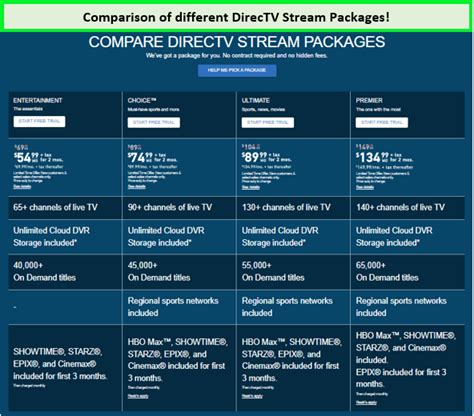 Directv Stream Price Packages And More