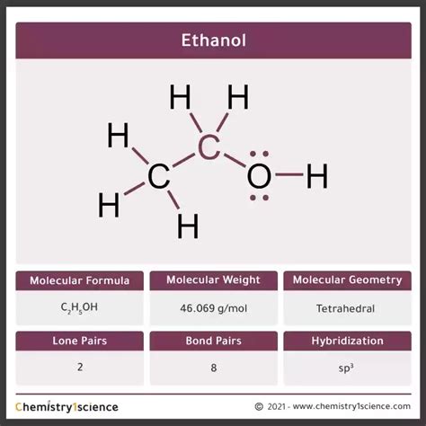 Keeping Vsepr Model In Mind Draw The Lewis Structures For Ethanol My Xxx Hot Girl