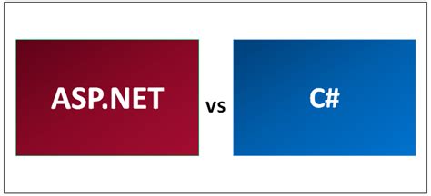 Aspnet Vs C 6 Most Amazing Differences You Should Learn