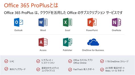 Maybe you would like to learn more about one of these? はじめての Office 365 ProPlus | 日本マイクロソフト - YouTube