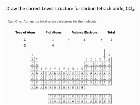 Drawing Lewis Structures Basic Structures Chemistry Tutorial Youtube