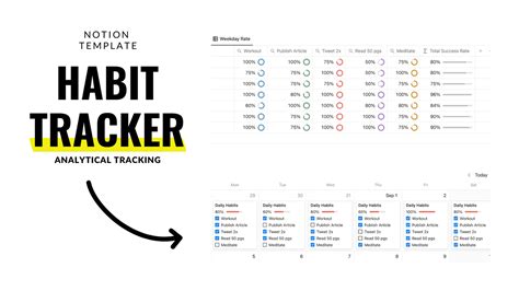 How To Use Notion Rollups To Build A Habit Tracker — Red Gregory