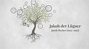 Jakob der Lügner by on Prezi Next