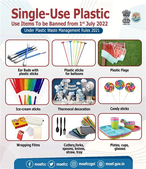 Say No To “single Use Plastics” Food Safety Works