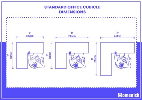 Standard Office Cubicle Sizes Homenish