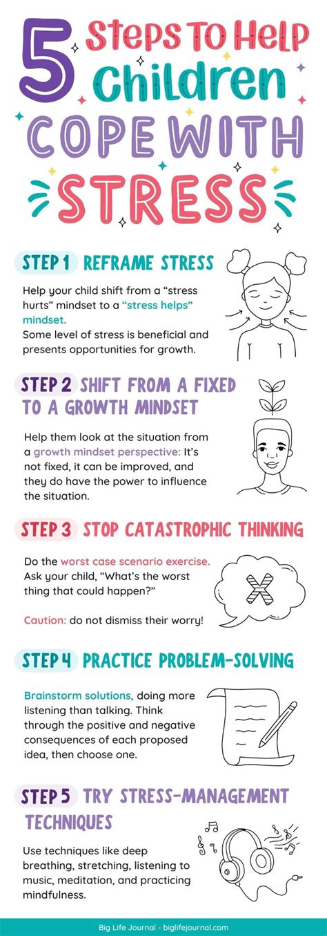 5 Essential Steps To Help Children Cope With Stress 2023