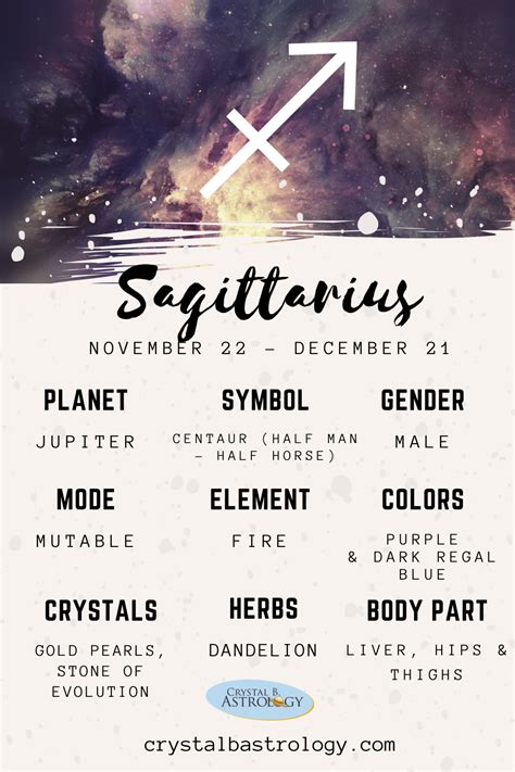 Sagittarius Zodiac Sign Information Horoscopes Crystal Astrology In