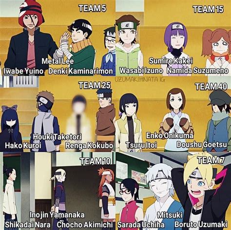 New Generation Teams 👌🏼 Uzumaki Boruto Anime Naruto Naruto Uzumaki
