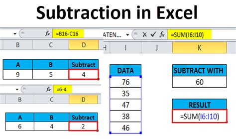 Subtraction In Excel How To Use Subtraction Operator In Excel