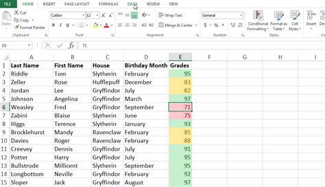 How To Sort In Excel A Simple Guide To Organizing Data Sorting
