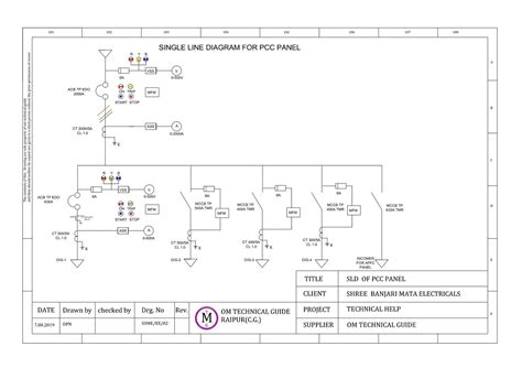 Omtechguide Electrical Single Line Diagram Electrical Panel