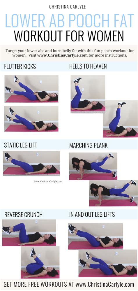 Types Of Circuit Training Exercises Off
