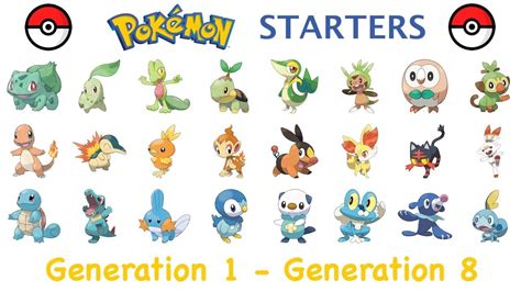 List Of Pokemon Starters By Generation