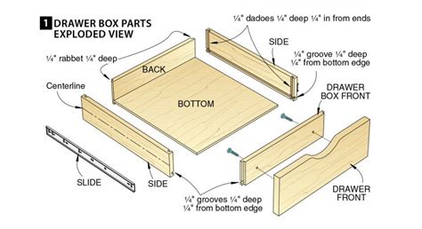 Make And Mount Super Simple Drawers Wood Magazine