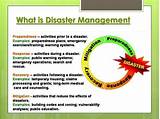 Help Disaster Management Images