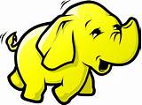 What Is Apache Hadoop Cluster Pictures