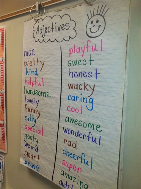 These are also good adjectives for a person you're writing about, such as when you need to describe someone in a linkedin recommendation. Mrs. Wheeler's First Grade Tidbits: Adjectives