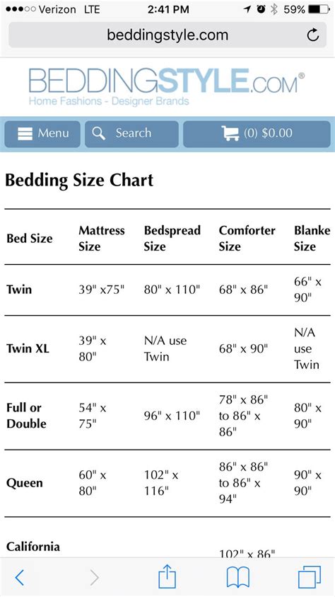 Bed Sheets Size Chart