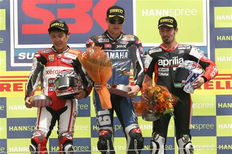 Ответы к new round up 5. Racing results round-up: March 14-15 | MCN