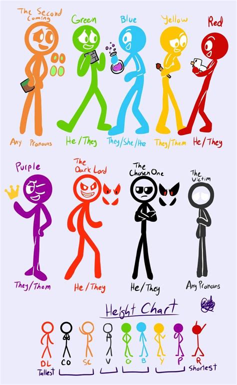 What He Sees Stick Figure Animation Funny Doodles Drawing Base