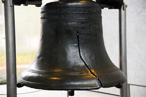 National Freedom Day February 1 Holiday Liberty Bell