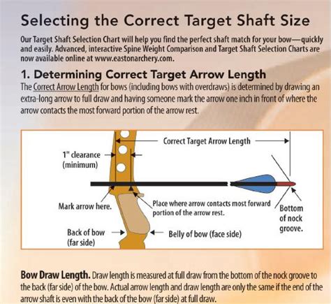 Arrow Length To Use For Easton Spine Charts Trad Talk Forums