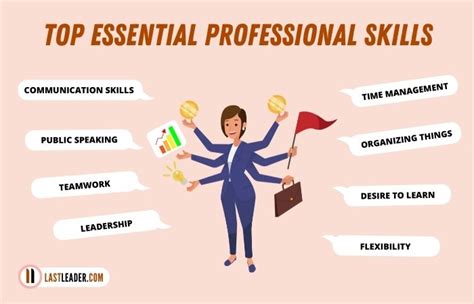 Top Professional Skills Definition Examples And Development Last