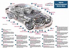 Honda Car Body Parts Diagram
