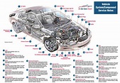 Car Body Parts Names Exterior - carmodol