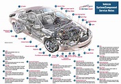 Honda Car Body Parts Diagram