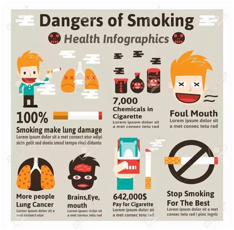 Smoke free malaysia is counting on you. Does smoking cause brain cancer? - Quora