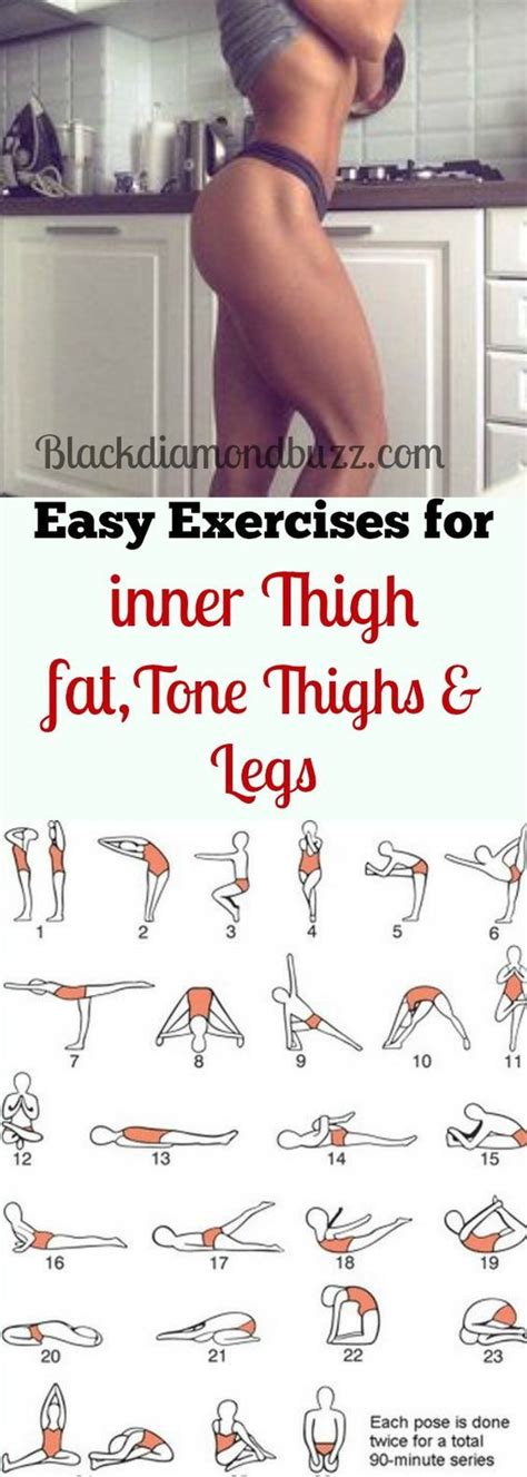 How To Lose Inner Thigh Fat For Good The Ultimate Guide How To Lose