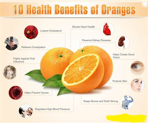 Fitnessfiestapro Unbelievable Benefits Of Eating Oranges Everyday