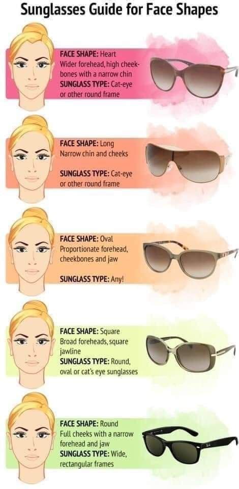 What Shape Sunglasses Fit Your Face Face Shapes Sunglasses Guide