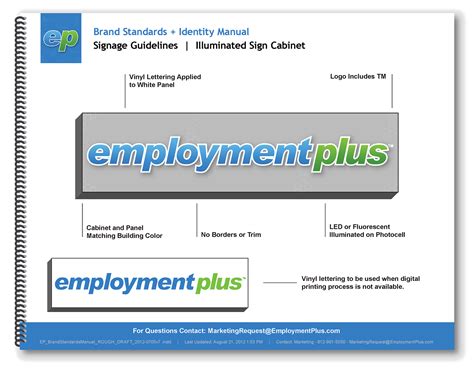 Employment Plus Branding On Behance