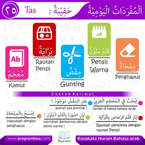 Apa orang arab identik dengan orang muslim? Kosakata Bahasa Arab Seputar Alat Sekolah - Download ...