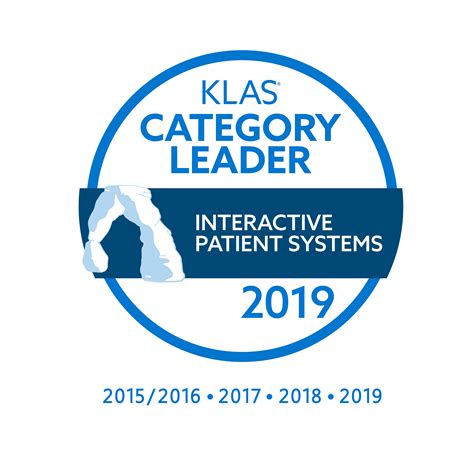 Pcare™ Ranked 1 For Interactive Patient Systems By Klas For The Fourth