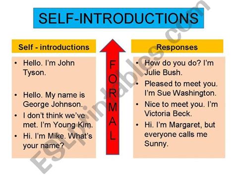 Esl English Powerpoints Greetings Self Introductions And