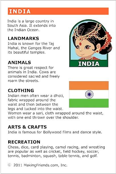India Fact Card For Your Girl Scout World Thinking Day Or International